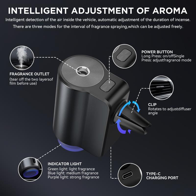 Ultimate Car Oil Diffuser with 3 Premium Essential Oils - Transform Your Drive with Aromatherapy!